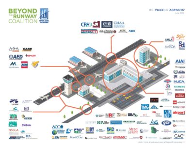 060818beyondtherunwayonepage-horizontal_Page_1