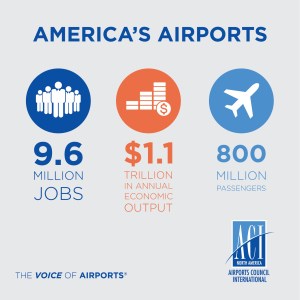 economicimpact-total